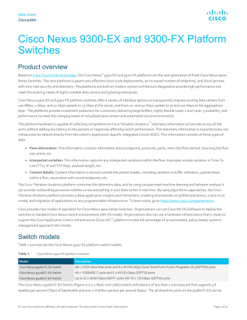 Cisco Nexus 9300 Ex And 9300 Fx Platform Switches Data Sheet Manualzz