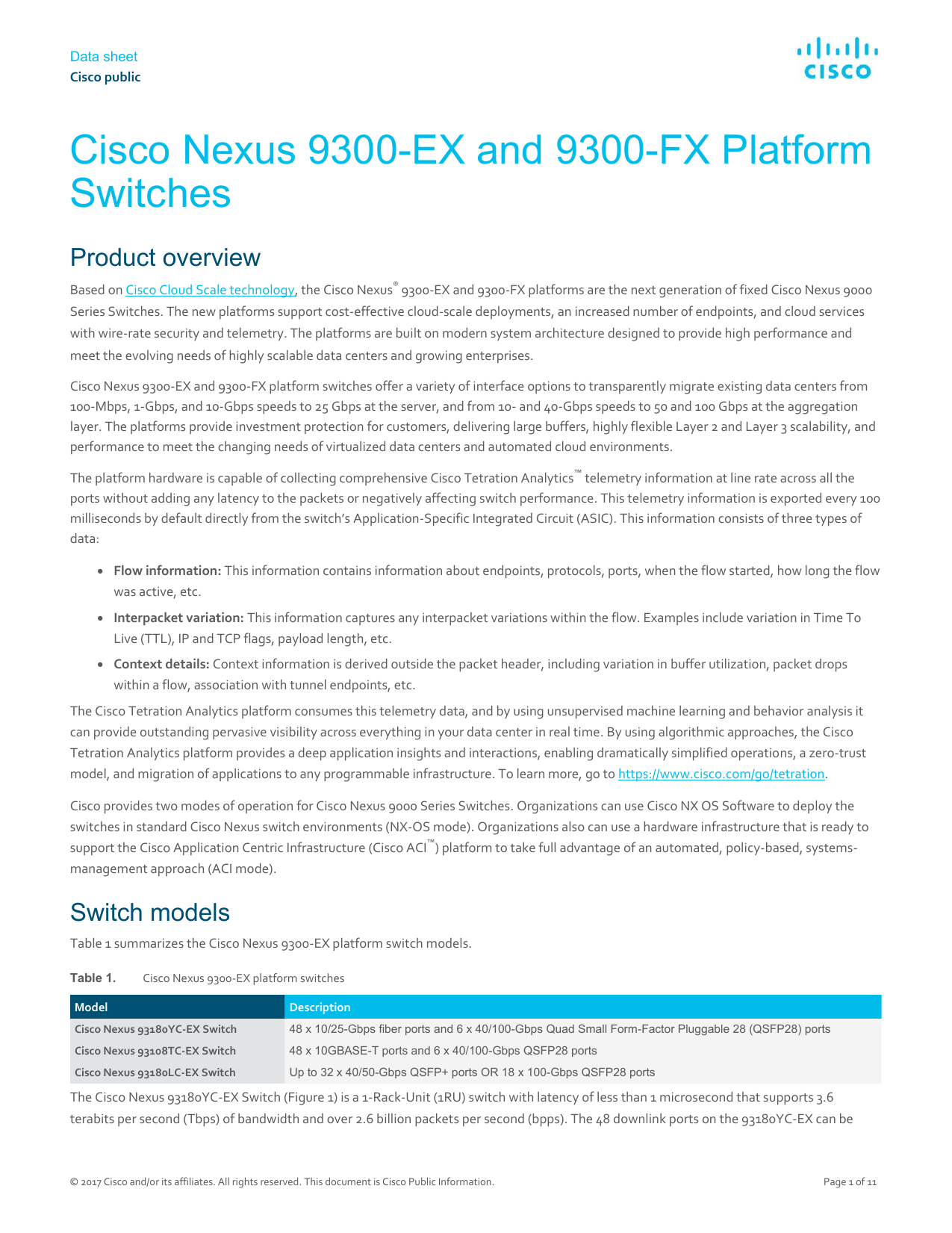 Cisco Nexus 9300 Ex And 9300 Fx Platform Switches Data Sheet Manualzz