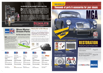 Restoration Classic Car Connection Manualzz