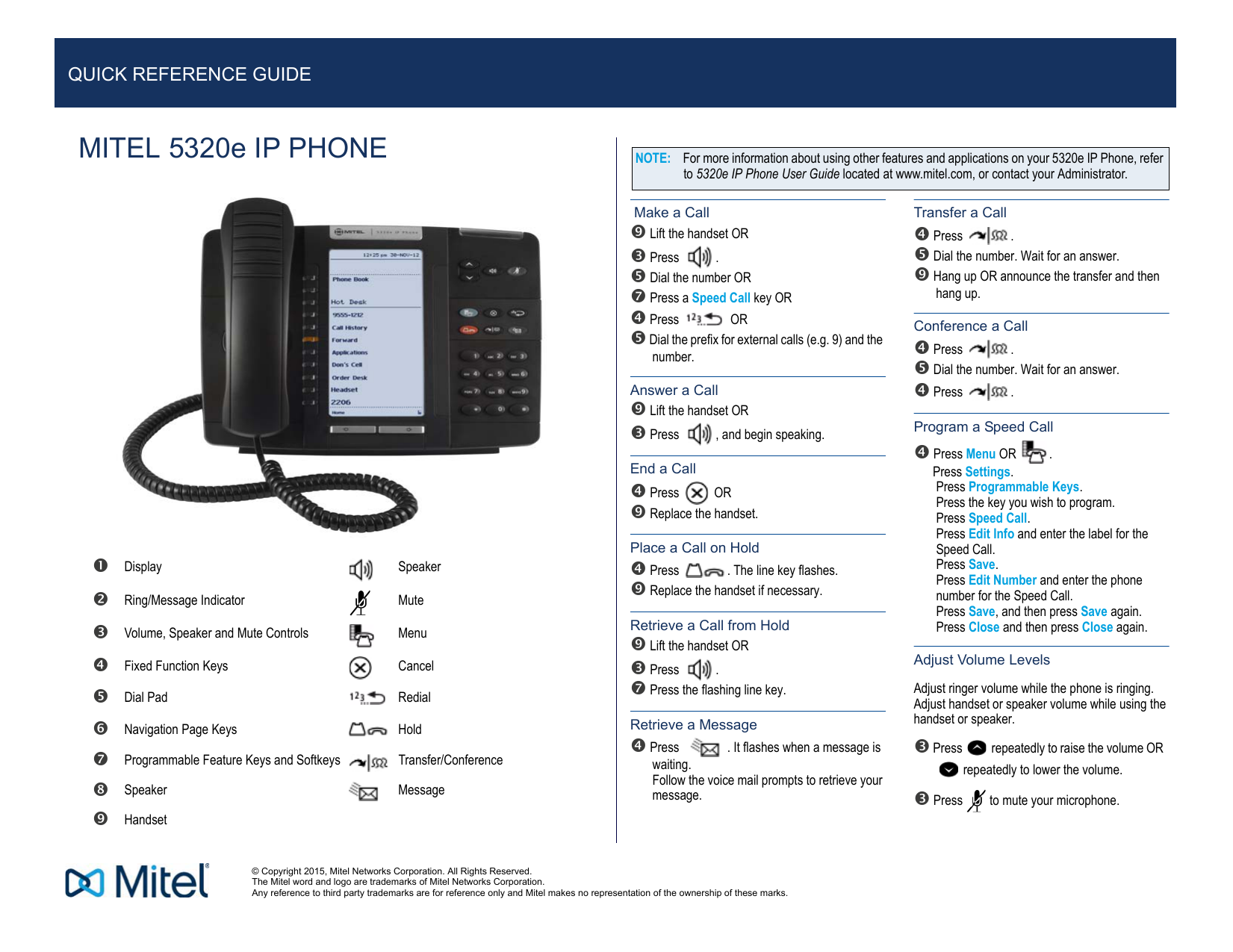 Mitel 5320e Quick Reference Guide Manualzz