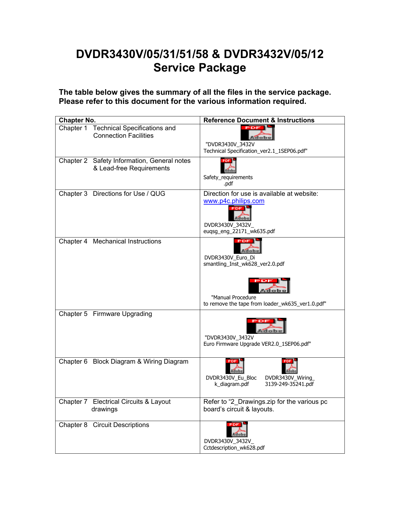 Abc Amber Pdf Merger Diagramasde Com Manualzz