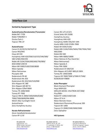 Interface List Manualzz