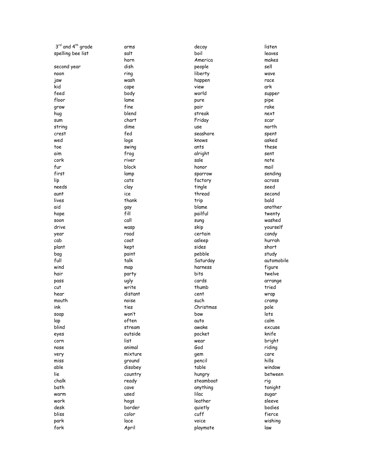 3rd And 4th Grade Spelling Bee List Manualzz