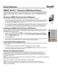 SMART Board Interactive Whiteboard Quick Reference