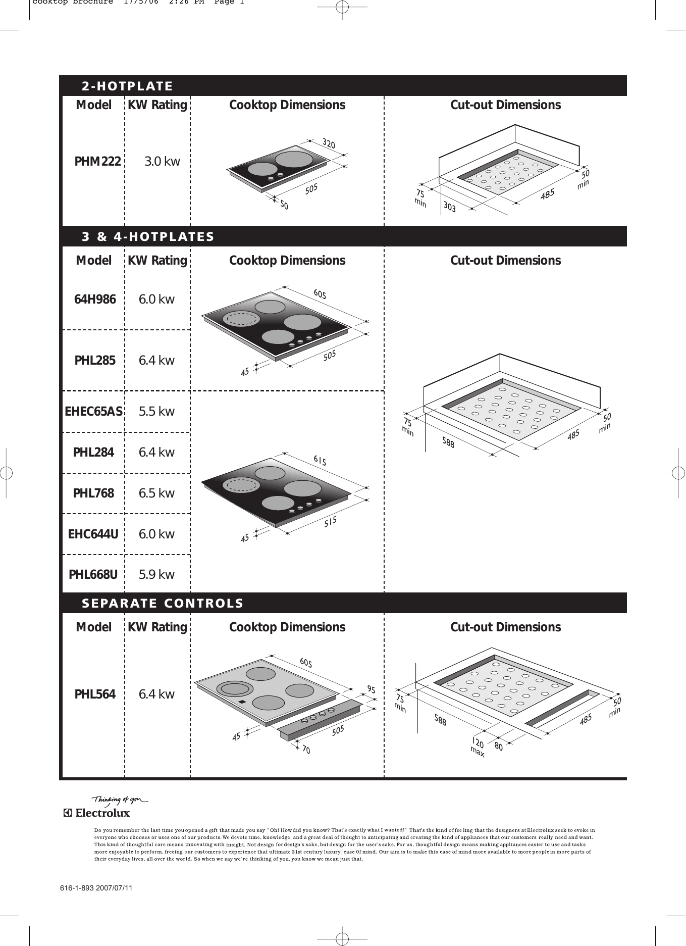 Westinghouse Phl668u User Manual Manualzz