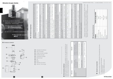 Electrolux JEC10 Manual de usuario | Manualzz