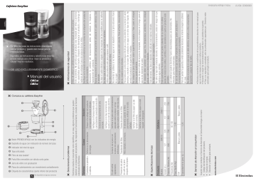 Electrolux CME11 Manual de usuario | Manualzz