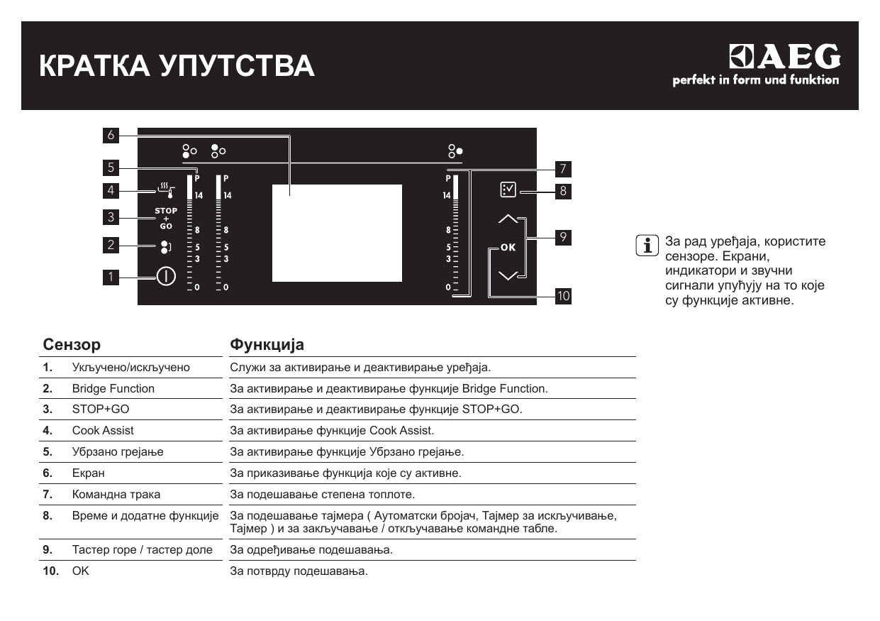 Quick guide инструкция. AEG service de. JDSEAL the Guide на русском