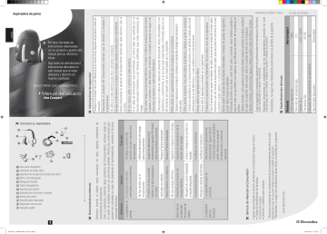 Electrolux NEO16 Manual de usuario | Manualzz