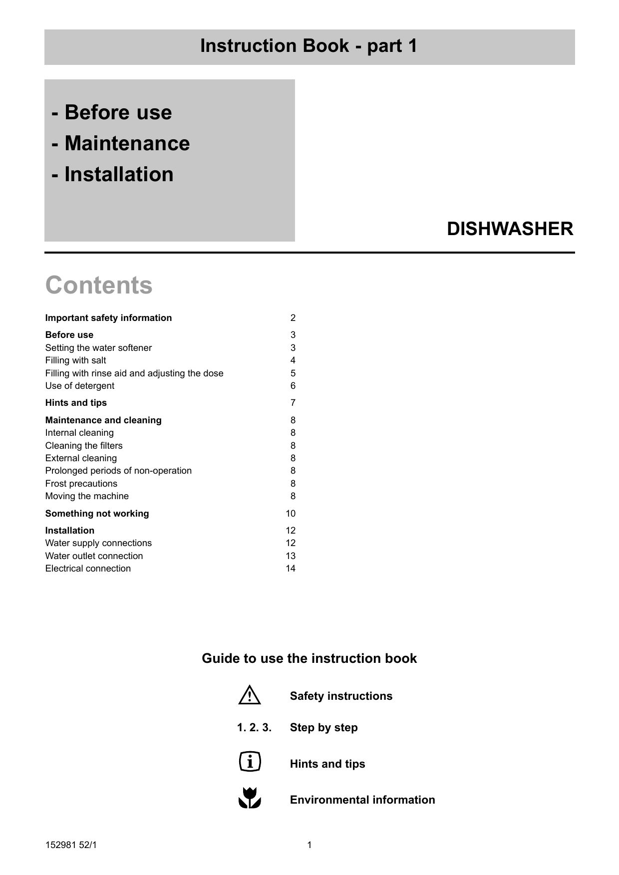 Zanussi best sale dishwasher symbols