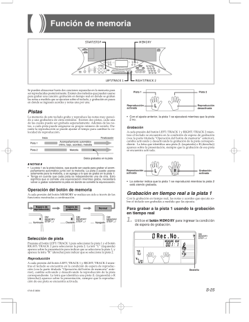 Casio LK-50 Manual | Manualzz