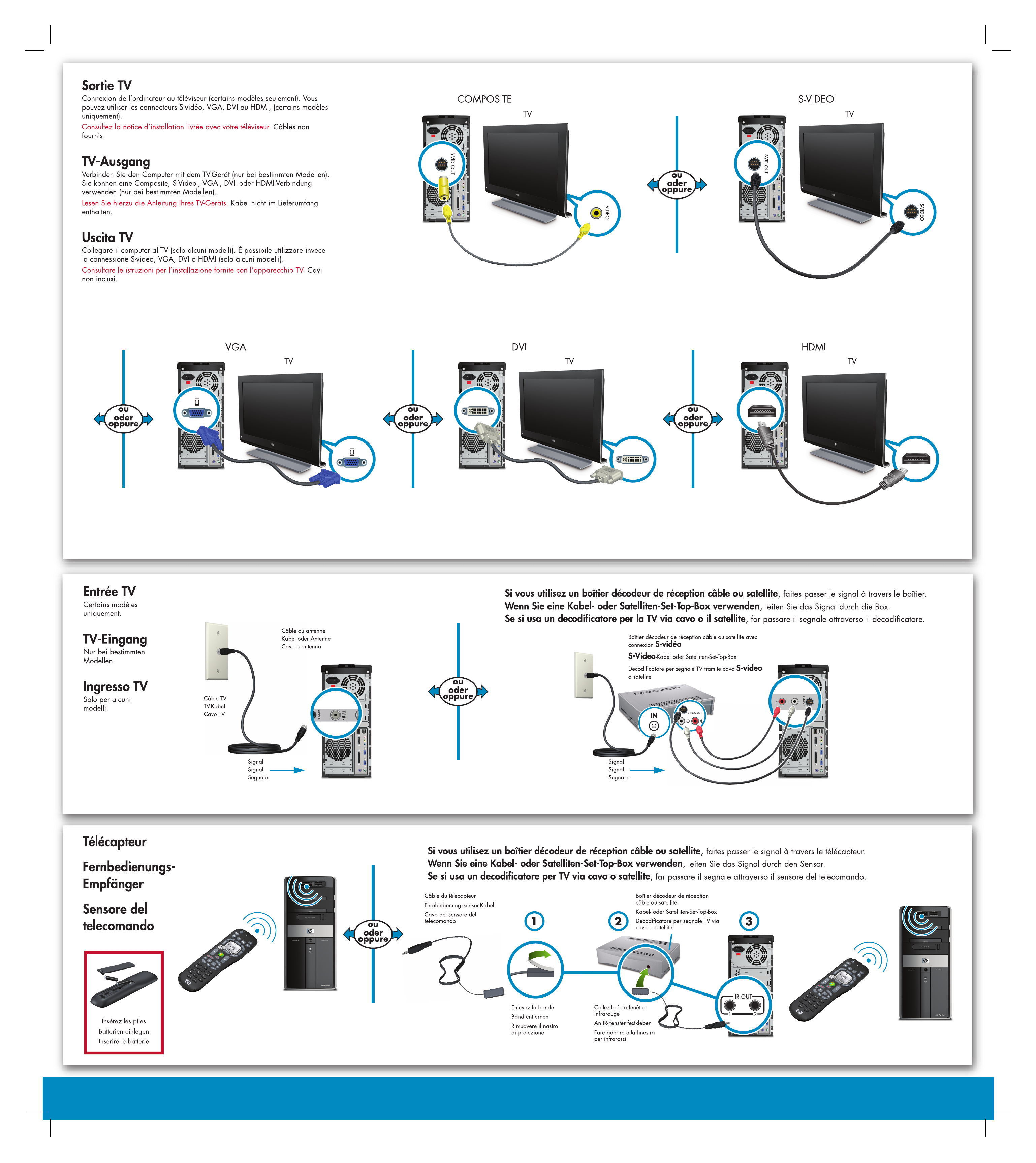 HP Pavilion Elite HPE-030ch Desktop PC User manual | Manualzz