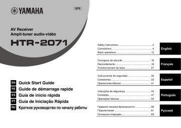 Yamaha HTR-2071 Quick Start Guide | Manualzz