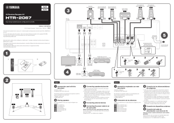 Yamaha HTR-2067 Easy Setup Guide | Manualzz