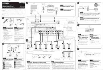 Yamaha Easy Setup Guide | Manualzz