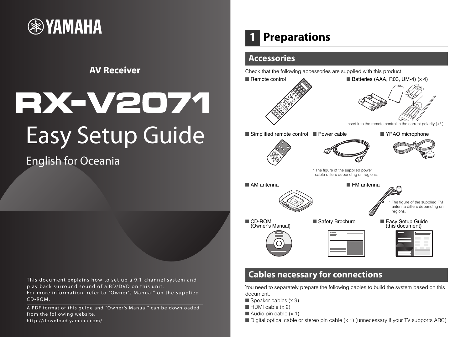 Guide yamaha receiver setup User manual