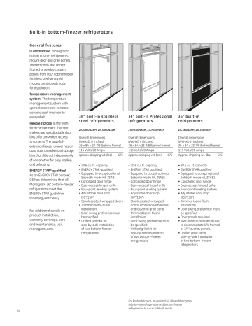 Ge Monogram Zicp360nxrh User Manual Manualzz