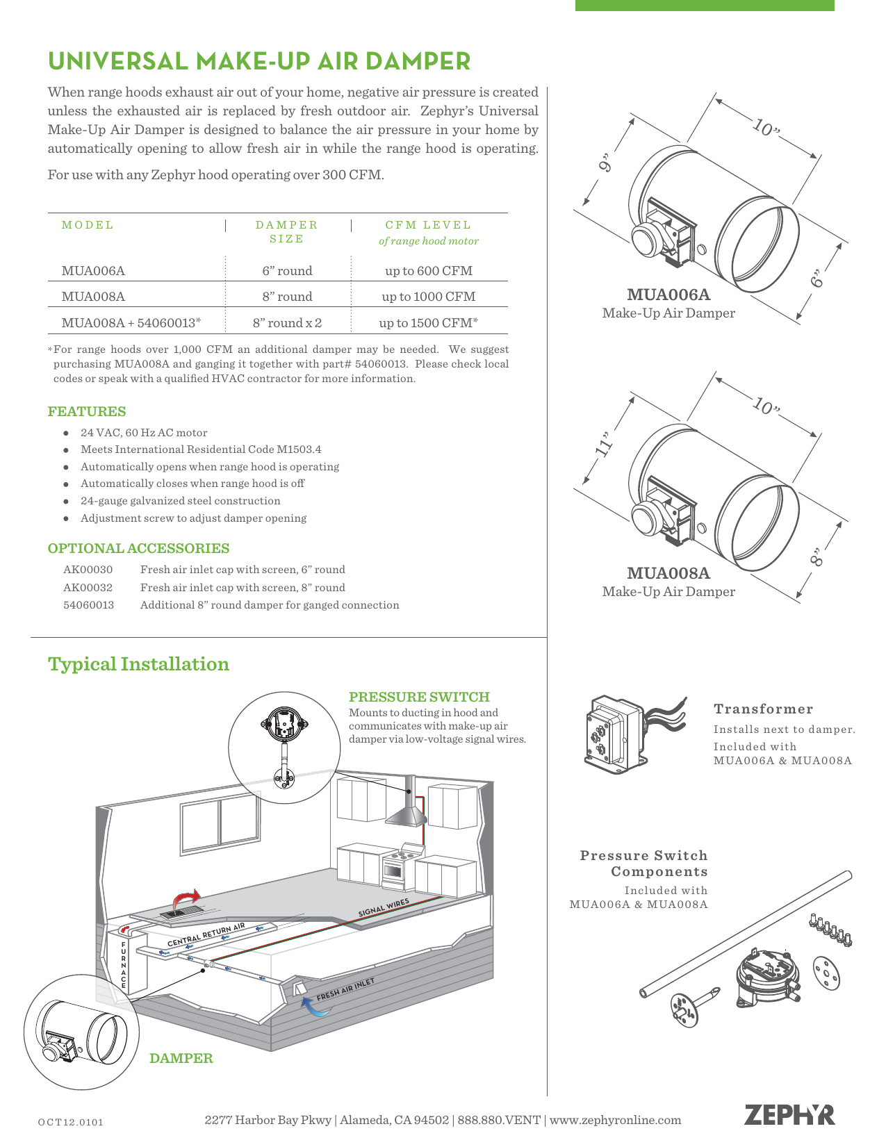 Range Hood Makeup Air Code Saubhaya Makeup