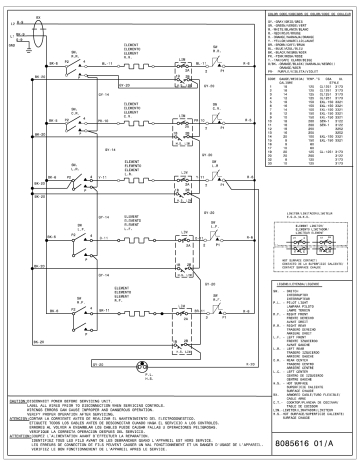 frigidaire ffec3624pb