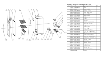 Avanti BCA306SS-IS User manual | Manualzz