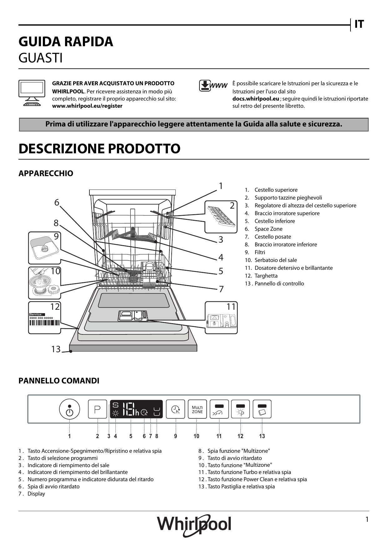 Whirlpool WIC 3C26 P Manuale utente | Manualzz