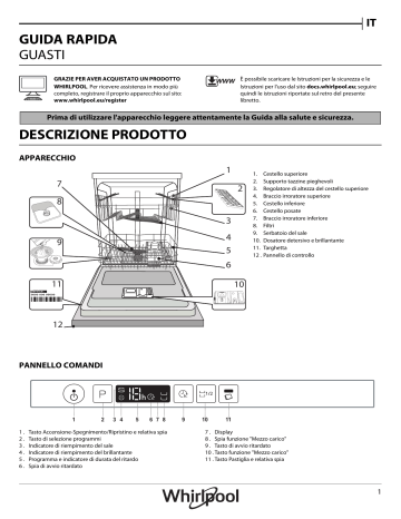 Whirlpool WIC 3B+26 Manuale utente | Manualzz