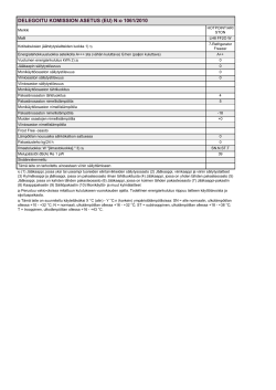 HOTPOINT/ARISTON LH8 FF2O W - Ohjekirja, Tuotetiedot | manualzz.com