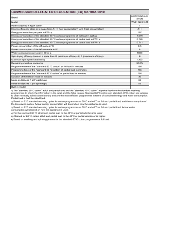 HOTPOINT/ARISTON WMF 722 FR.M Washing machine Product Fiche | Manualzz