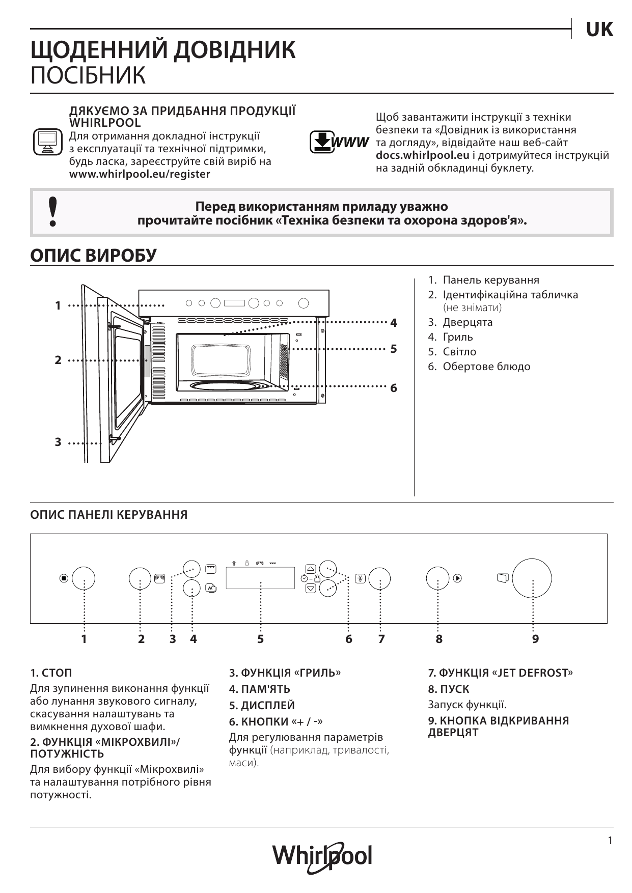 Микроволновая печь whirlpool amw 730 nb схема встраивания