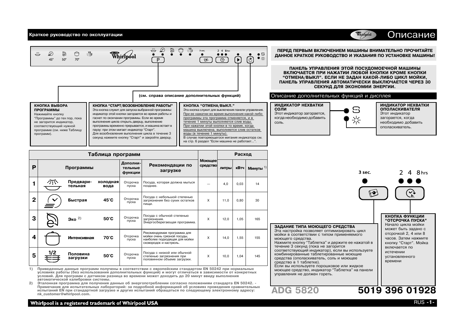 Whirlpool ADG 5820 FD Руководство пользователя | Manualzz