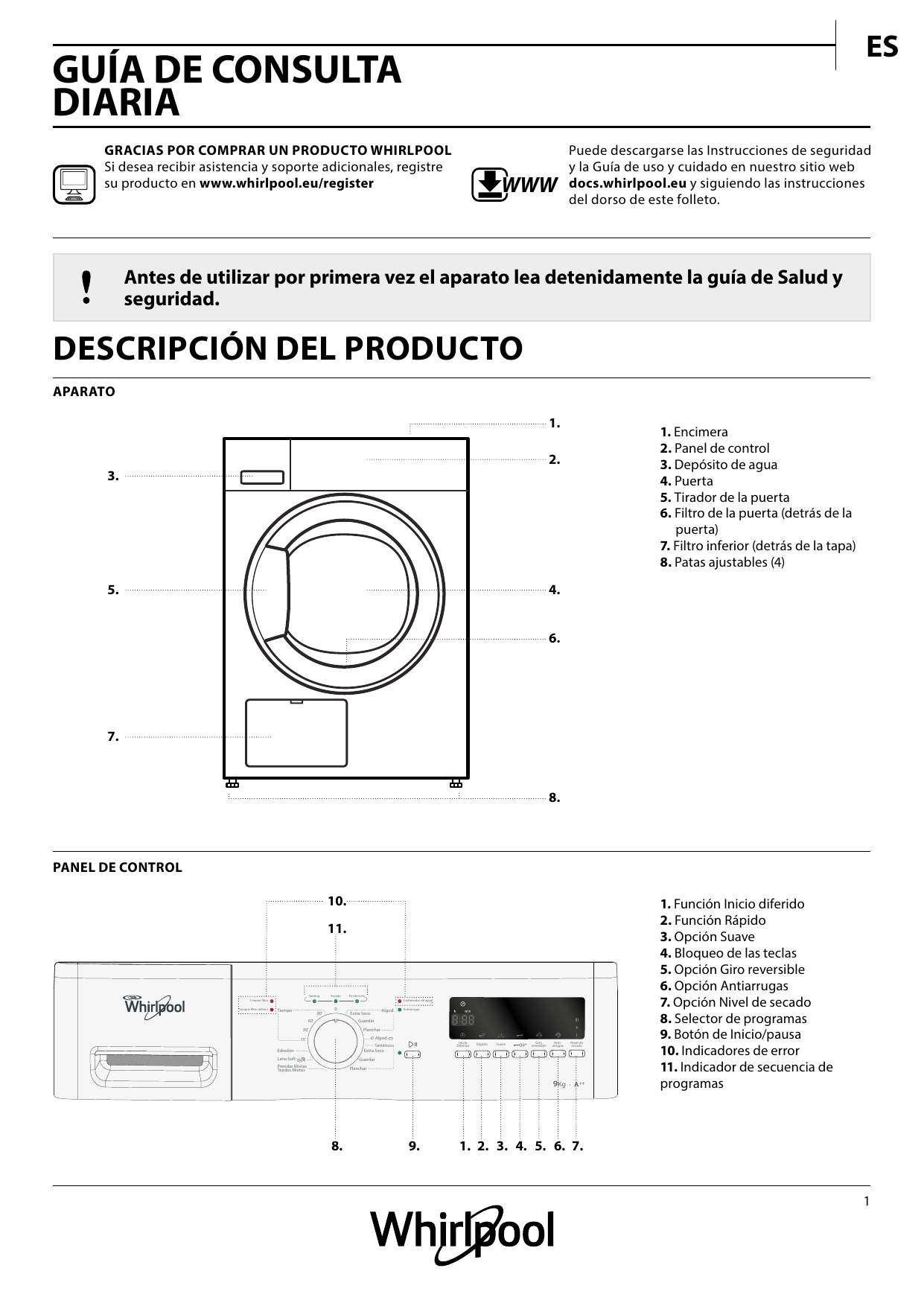 Whirlpool Hwdr Manual De Usuario Manualzz