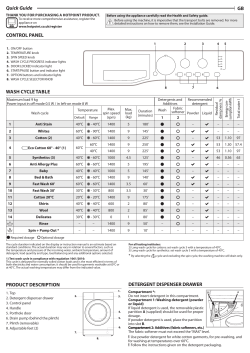 hotpoint fml 842