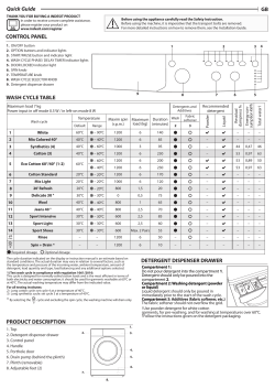 indesit washing machine iwsc 61252