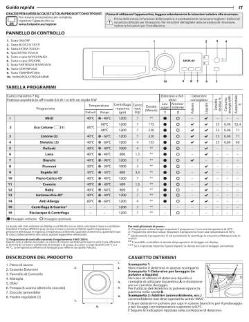 HOTPOINT/ARISTON NF723WK IT Manuale utente | Manualzz