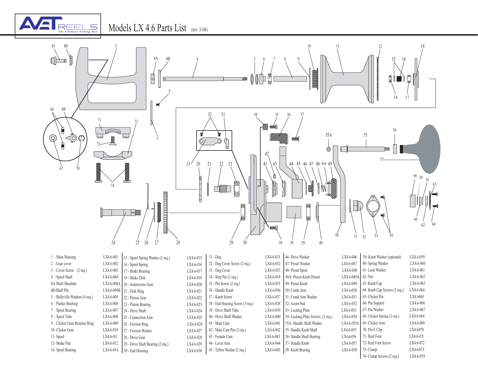 MXJ 4. Инструкция ewd330. Avet Reels. EXPERTCUT 1.6 manual pdf.