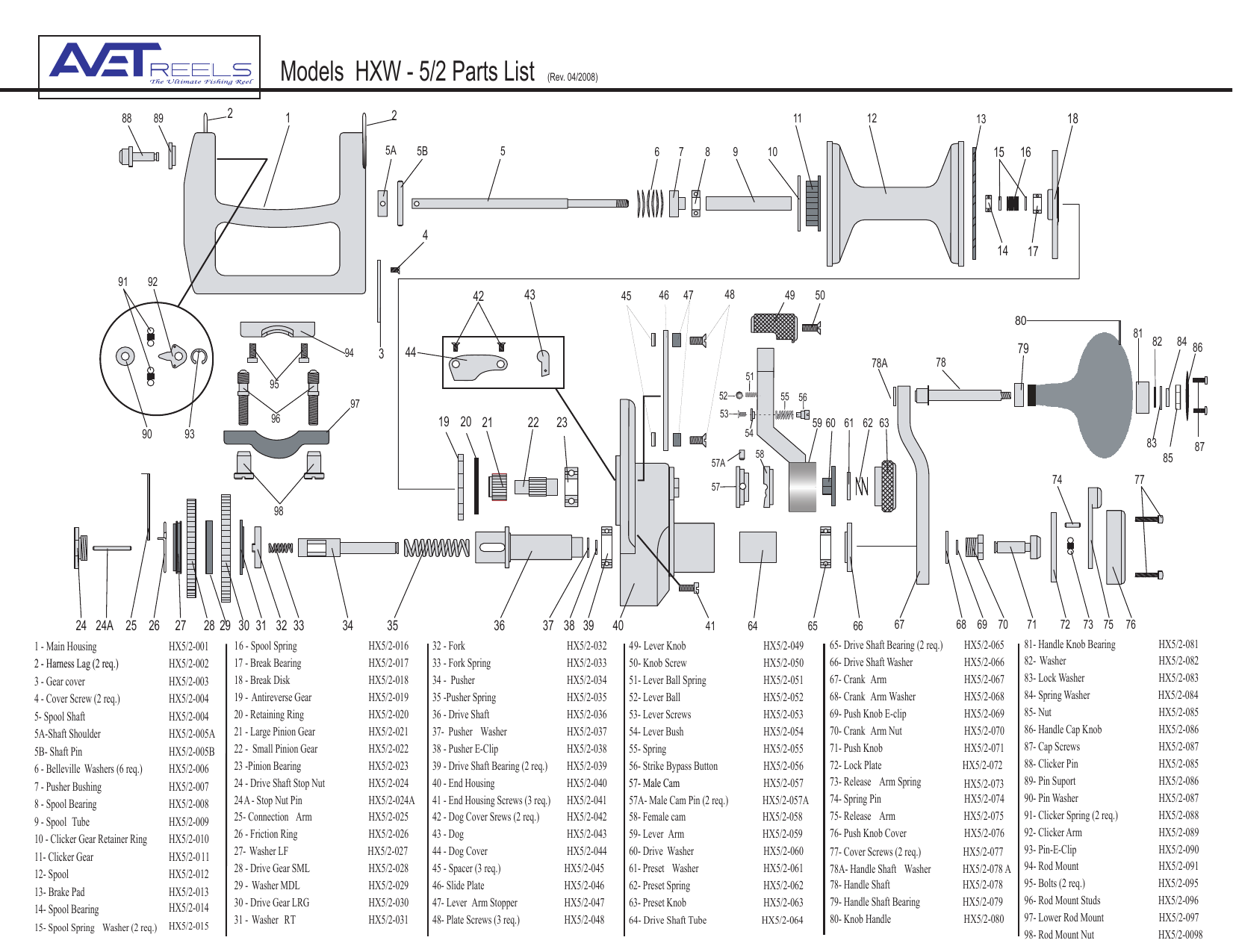 Avet Reels Fishing Equipment HXW 5 2 User manual Manualzz