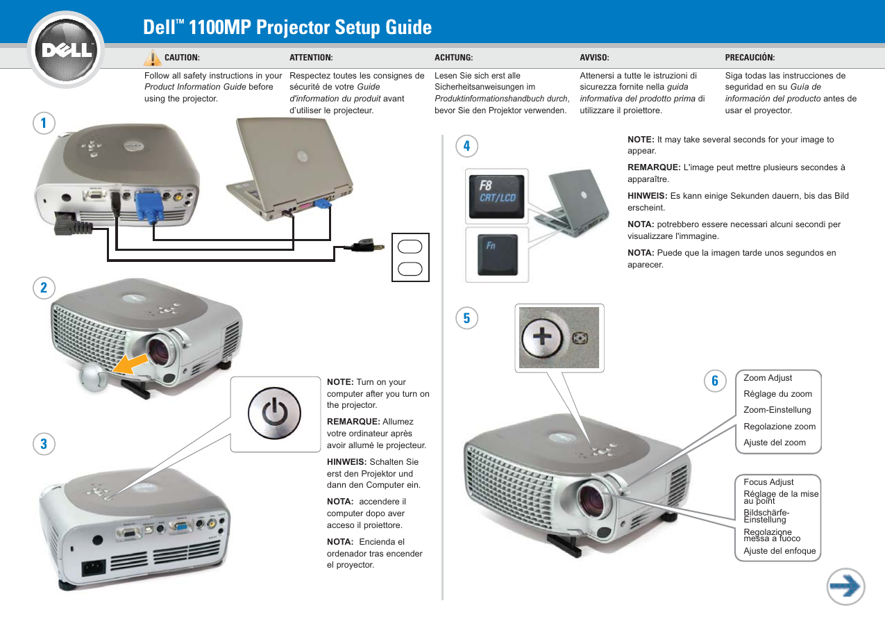 Projector user manual. 1100 Projector. Проектор Caution. Projector Guide. Проектор c100 инструкция
