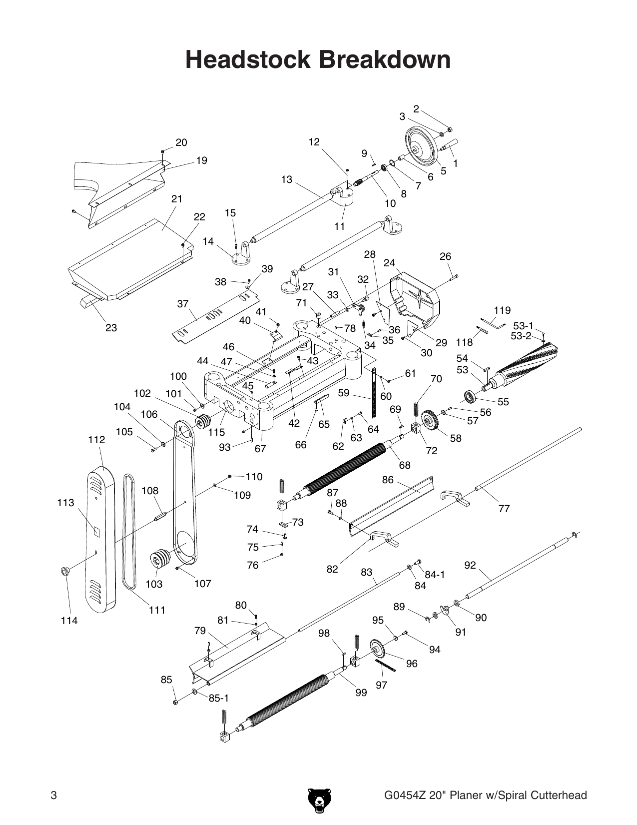 Grizzly Planer G0454Z User manual Manualzz
