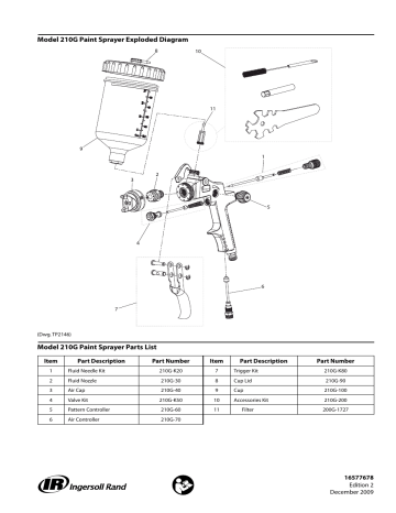 Ingersoll-Rand Paint Sprayer 210G User manual | Manualzz