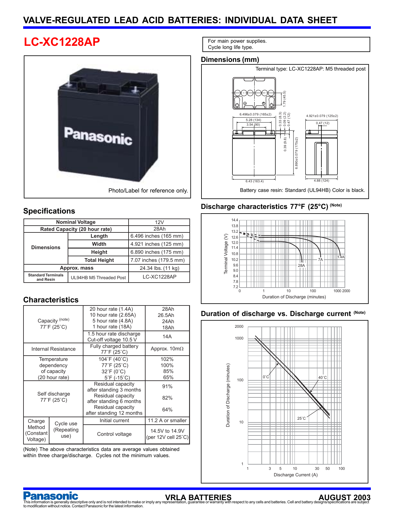 Panasonic Portable Generator Lc Xc1228ap User Manual Manualzz