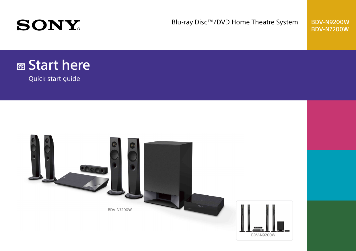 Sony v N90w Blu Ray Home Theatre System With Bluetooth Quick Start Guide Manualzz
