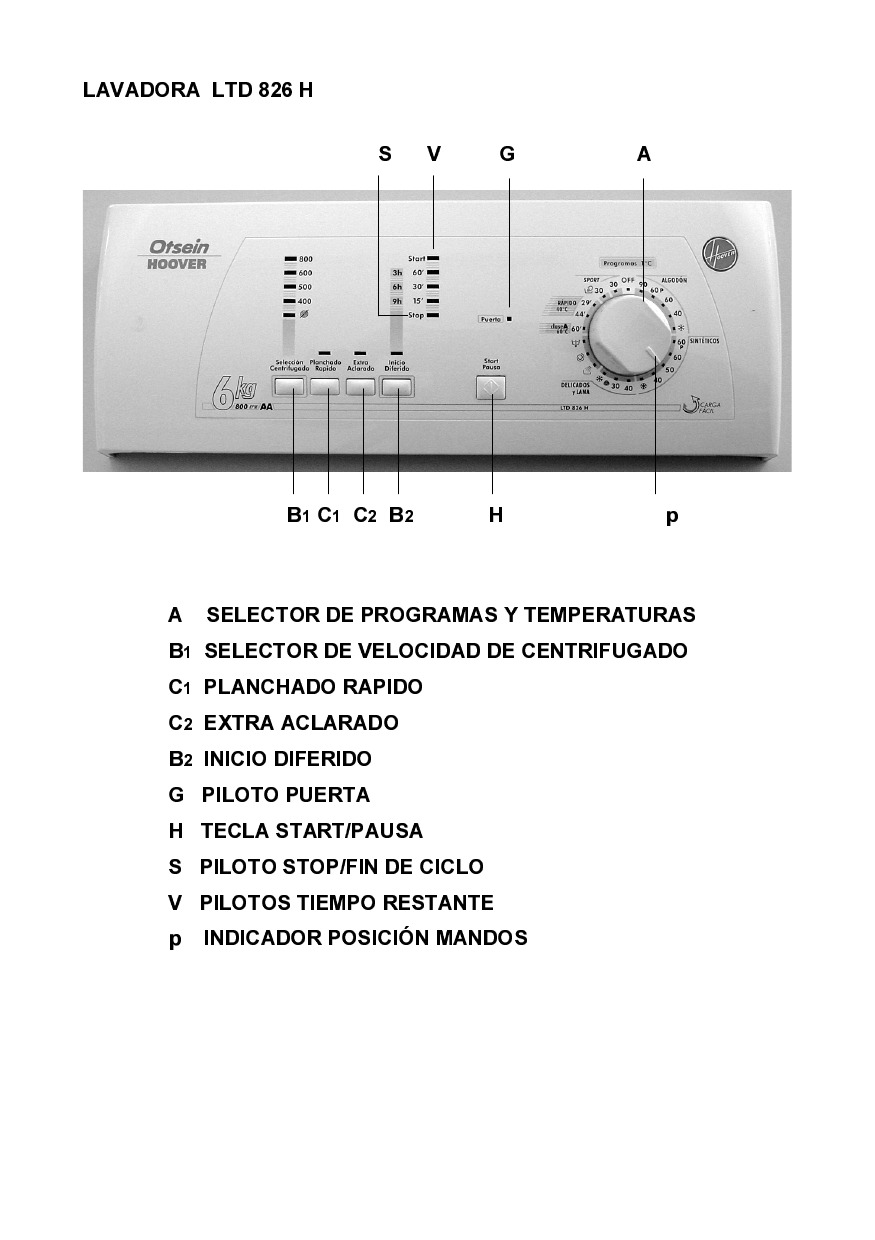 Otsein Hoover Ltd 826 H User Manual Manualzz