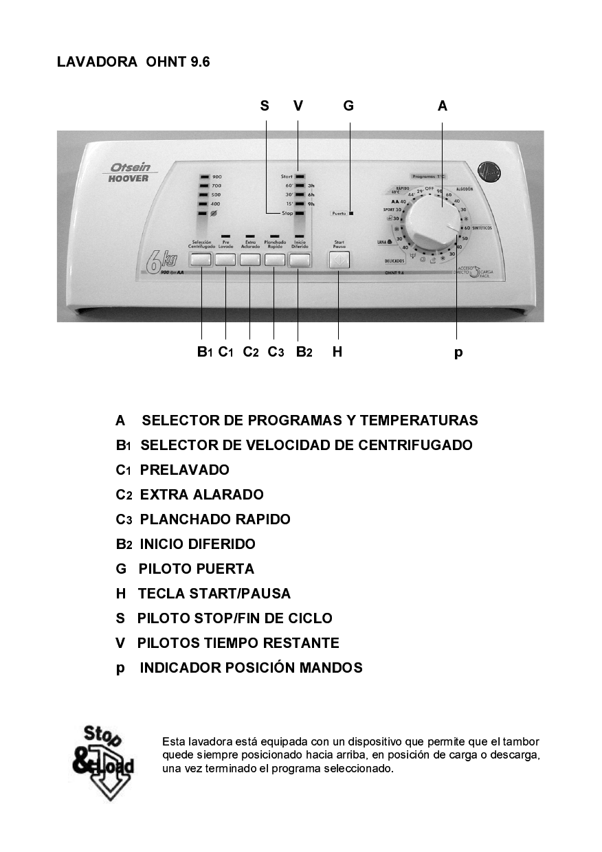 Otsein Hoover Ohnt 9 6 37 Aa User Manual Manualzz