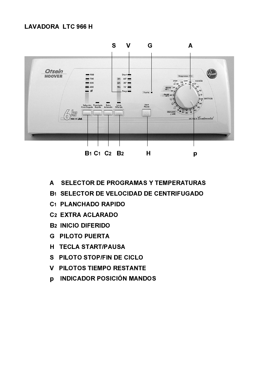 Otsein Hoover Ltc 966 H User Manual Manualzz