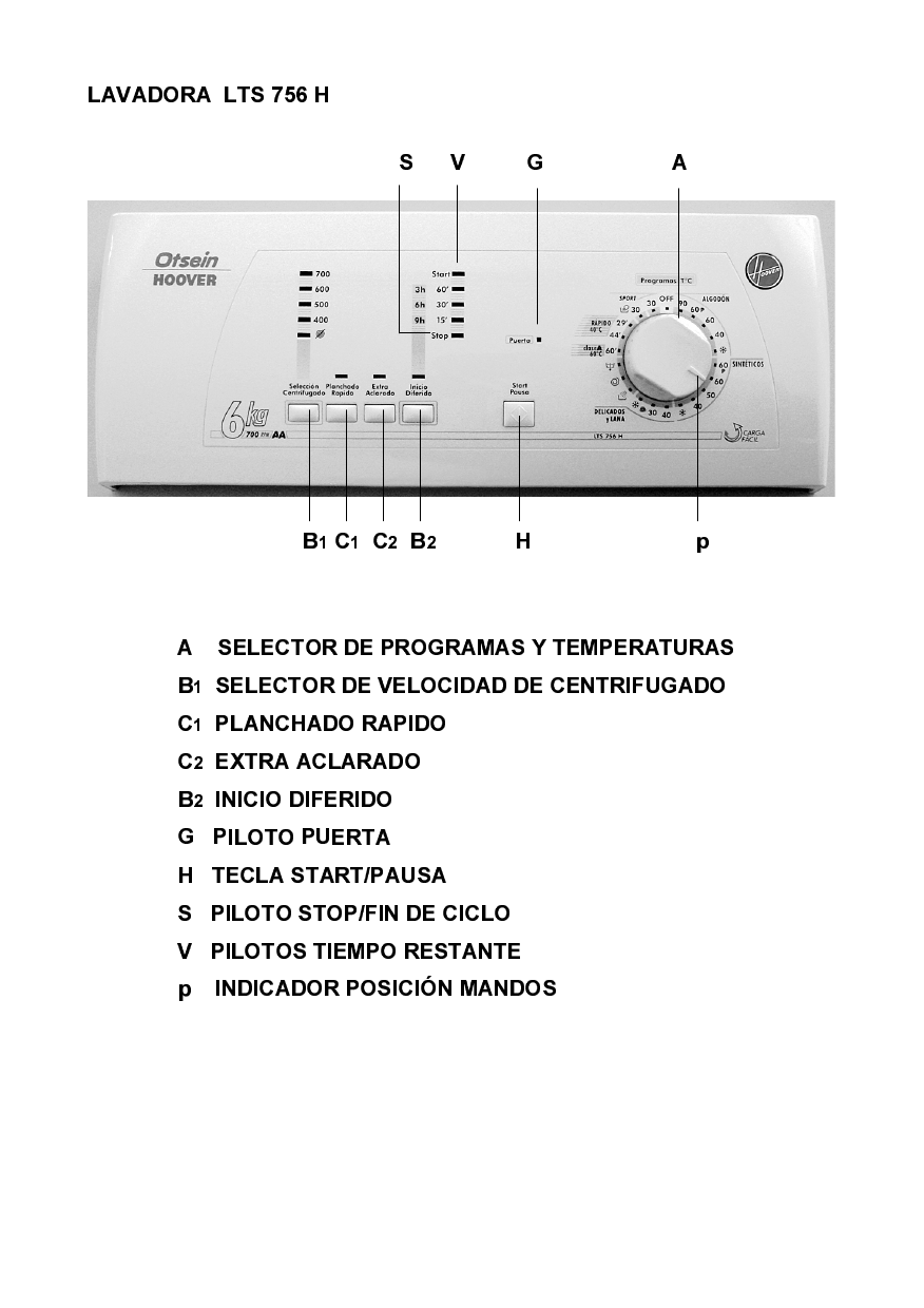 Otsein Hoover Lts 756 H Manual De Usuario Manualzz