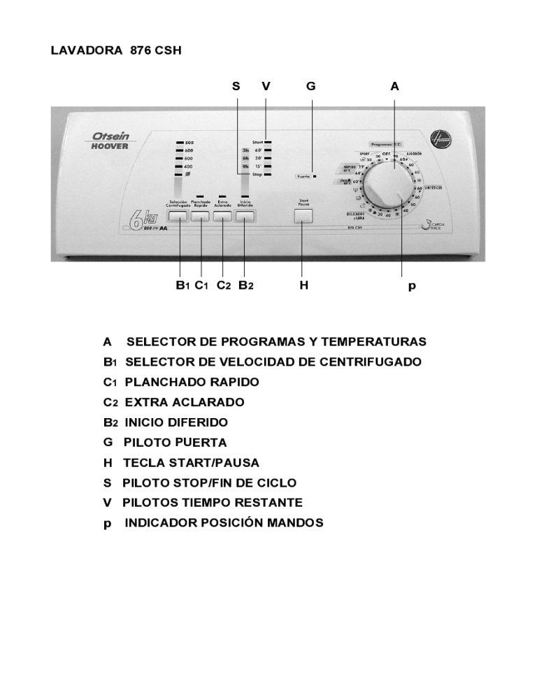 Otsein Hoover 876 Csh User Manual Manualzz