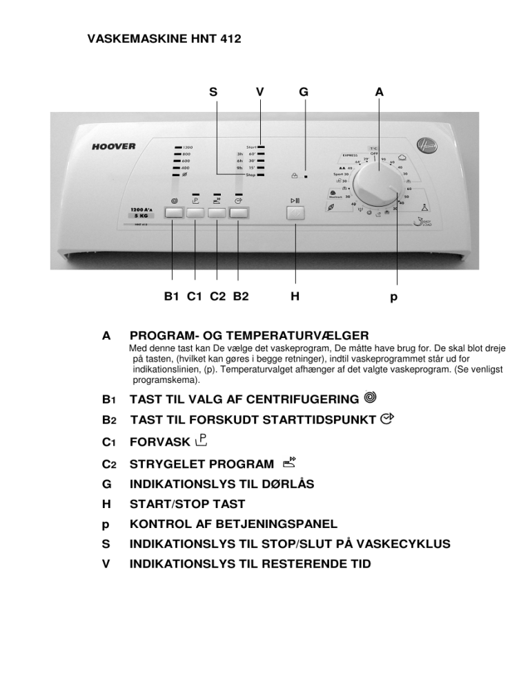 Hoover Hnt 412 Sy Hnt 412 1 16s User Manual Manualzz