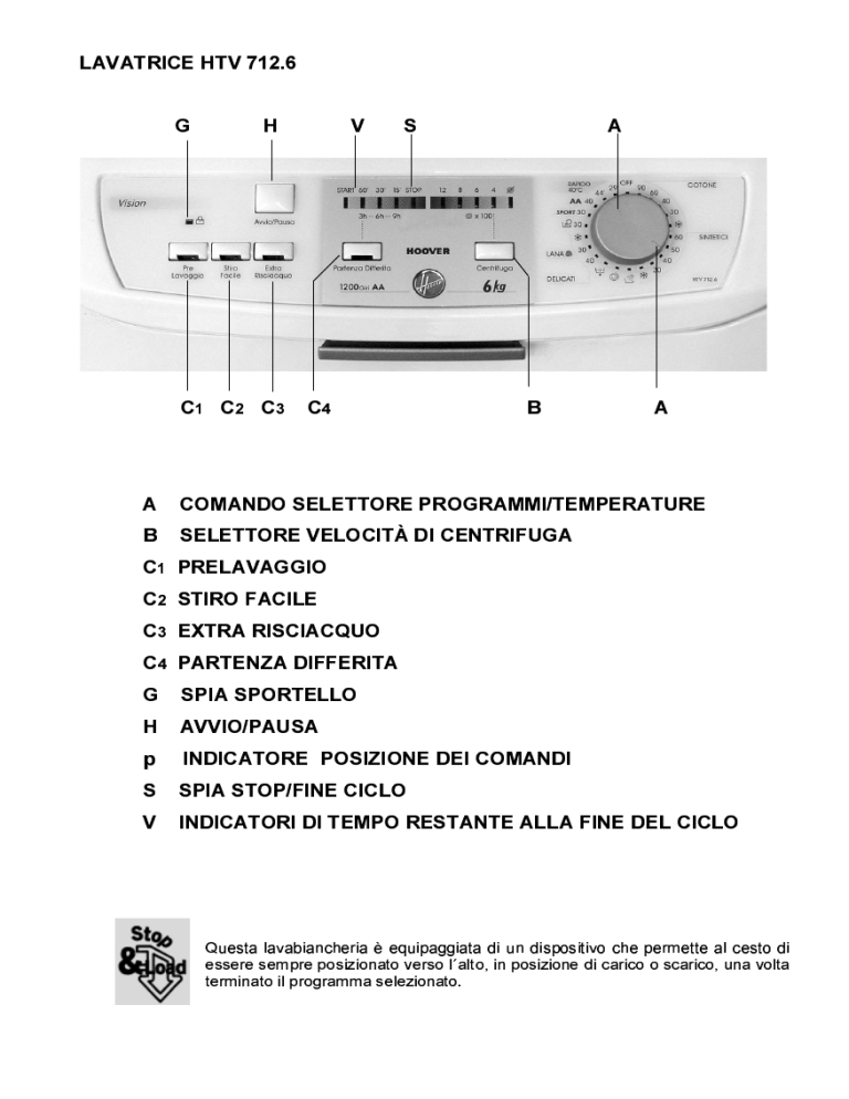 Hoover Htv 712 6 1 30 Htv 712 6 Sy Htv 710 6 30 Htv 712 6 1 16s Htv 712 6 30 Htv 709 6 30 User Manual Manualzz