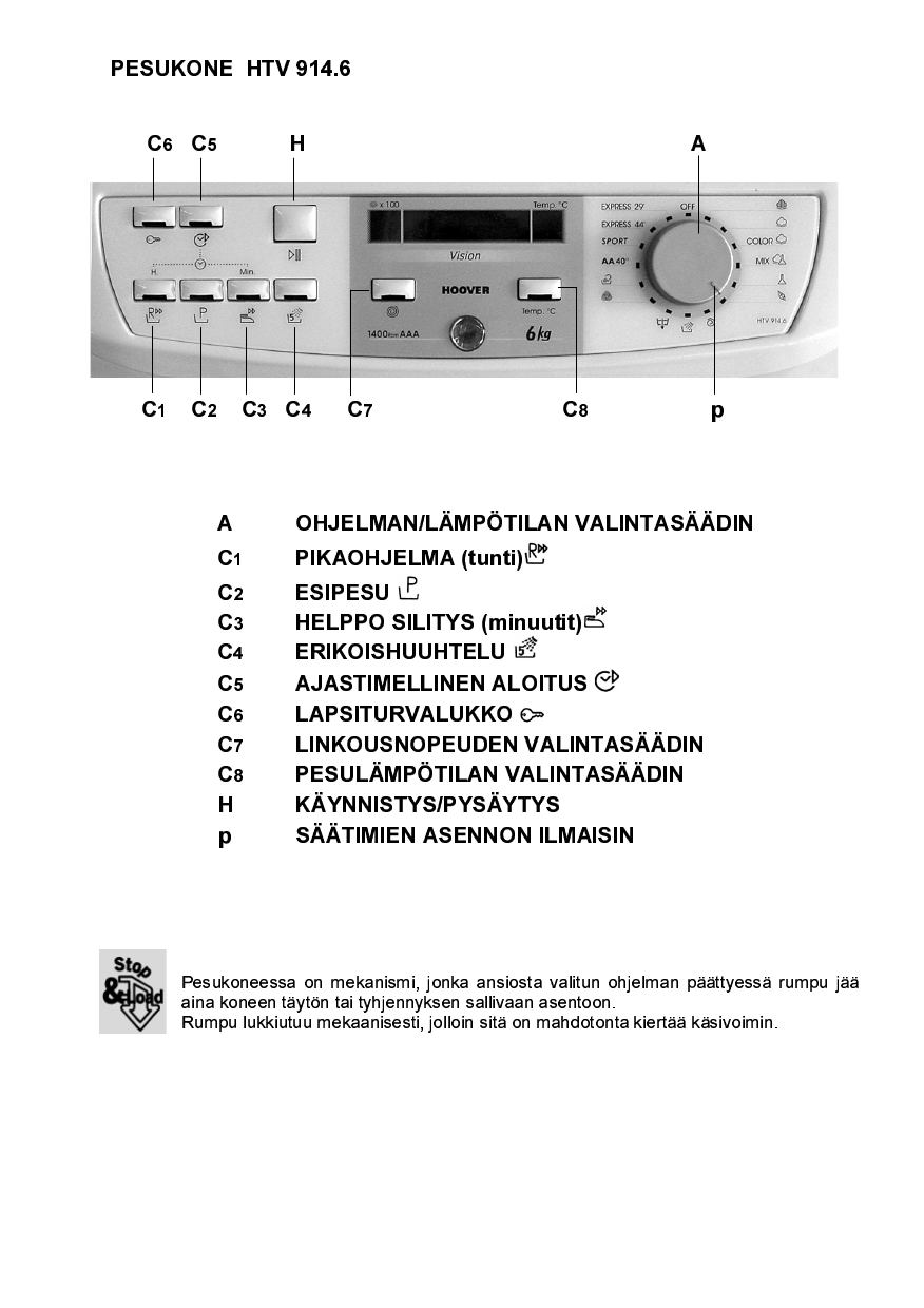 Hoover Htv 914 6 30 Ohjekirja Manualzz