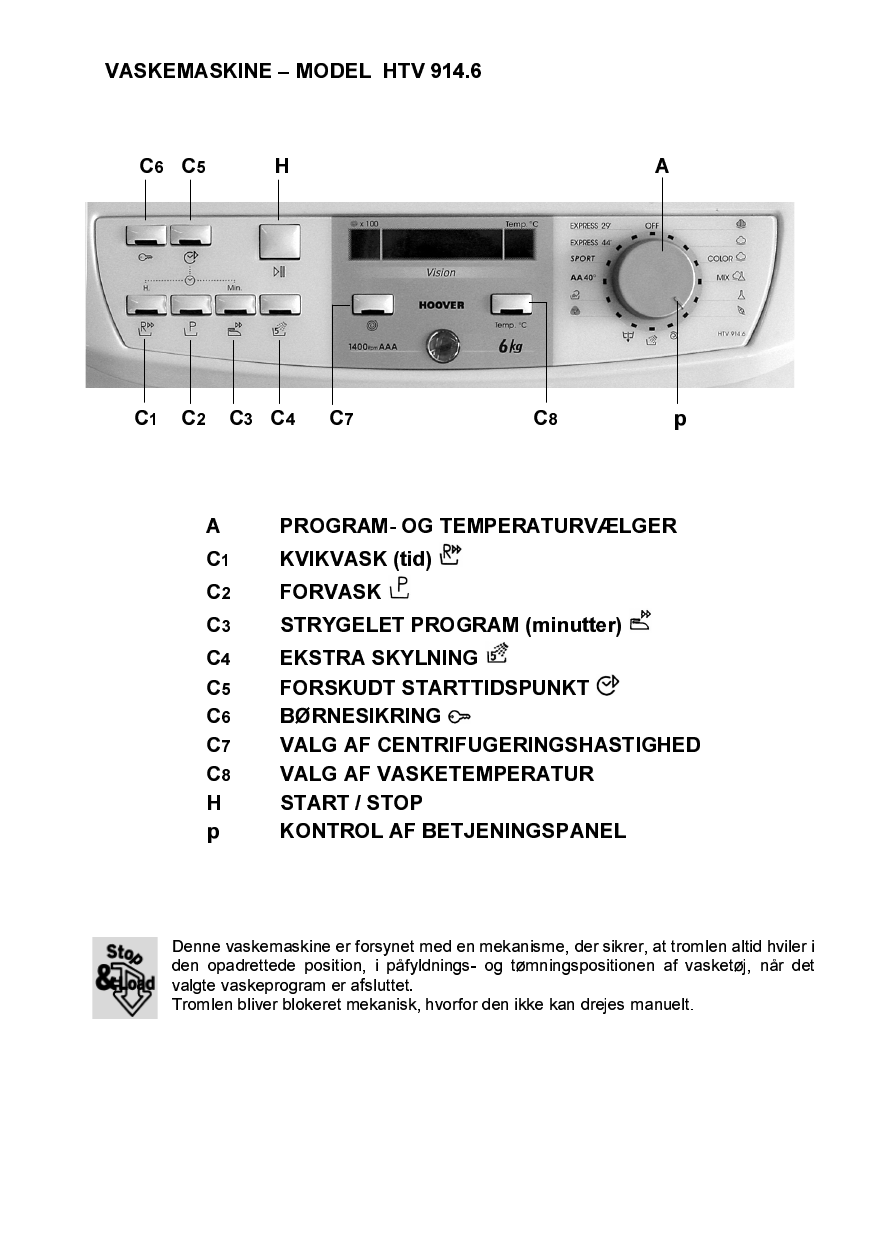 Hoover Htv 914 6 47 Lbhtv914p Htv 914 6 30 Htv 914 6 Sy a User Manual Manualzz